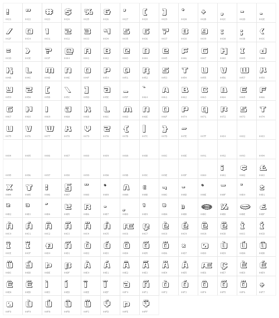 Livewired 3D Character Map