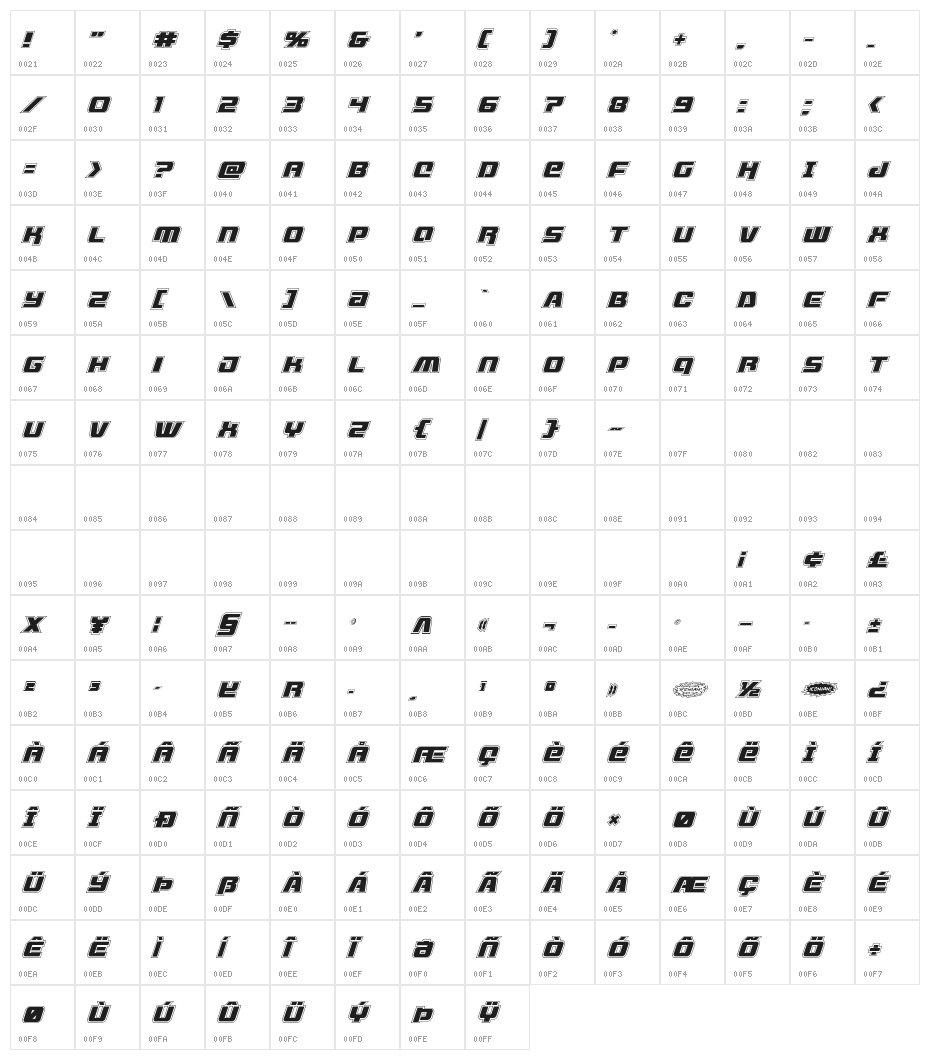 Livewired Academy Italic Character Map