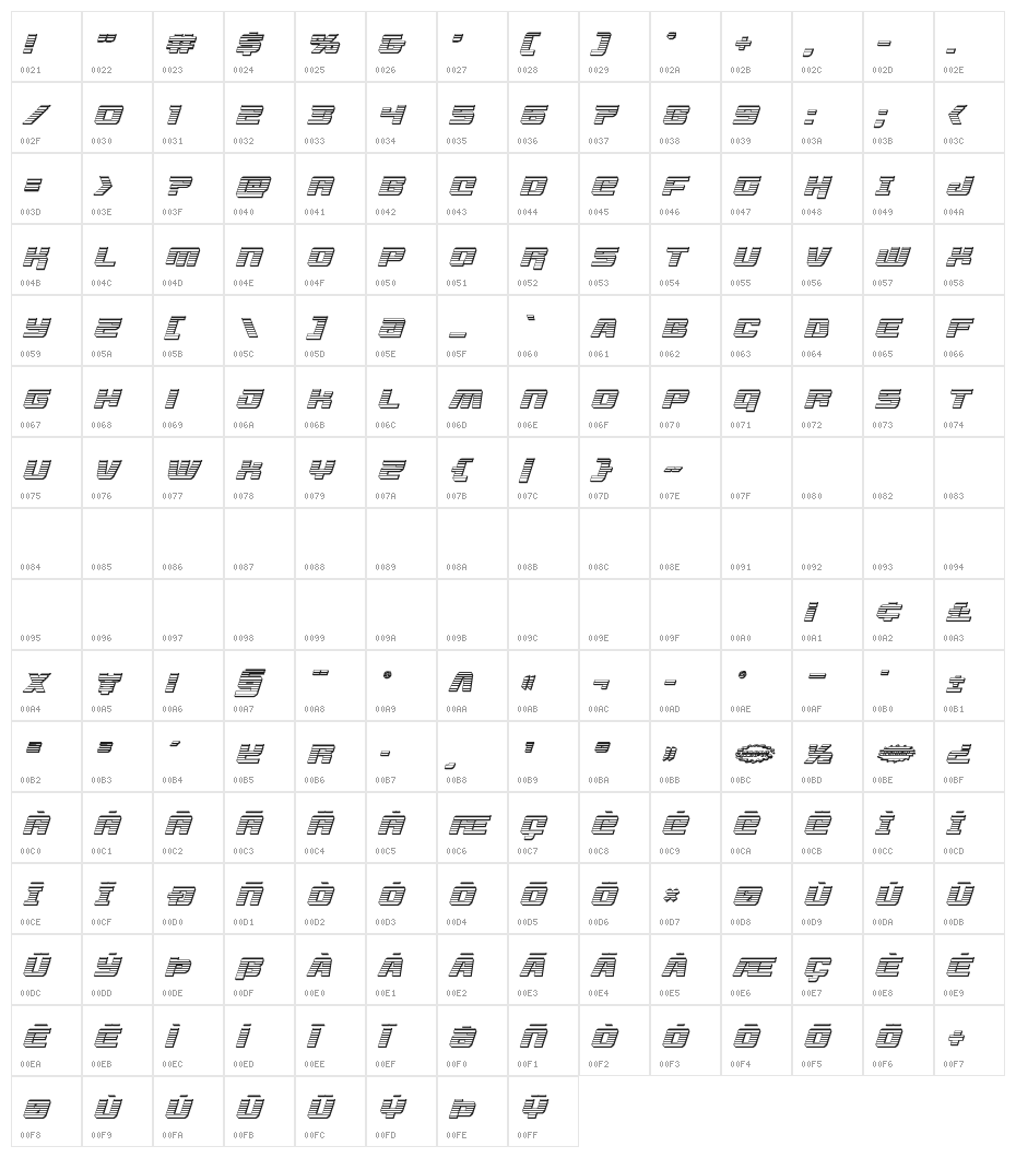 Livewired Chrome Italic Character Map