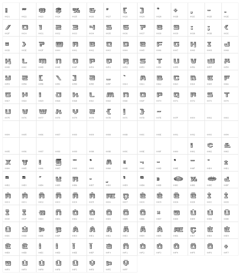 Livewired Chrome Character Map