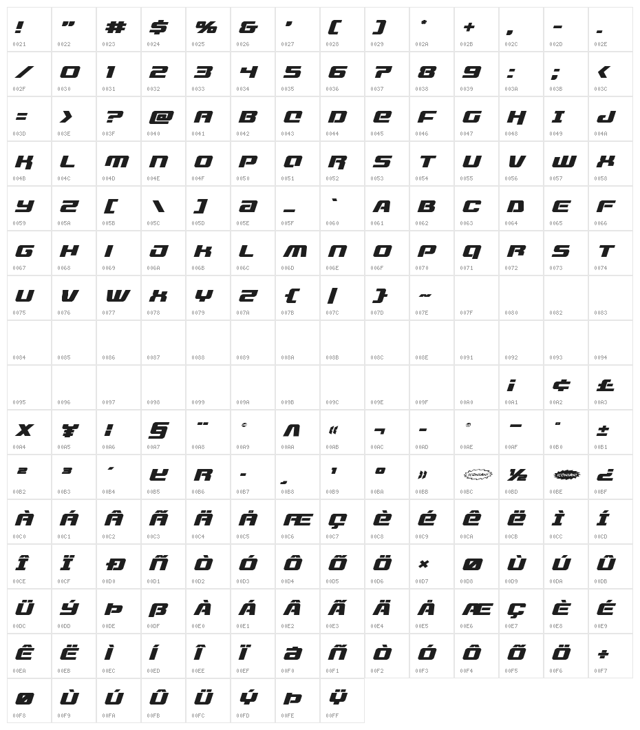 Livewired Expanded Italic Character Map