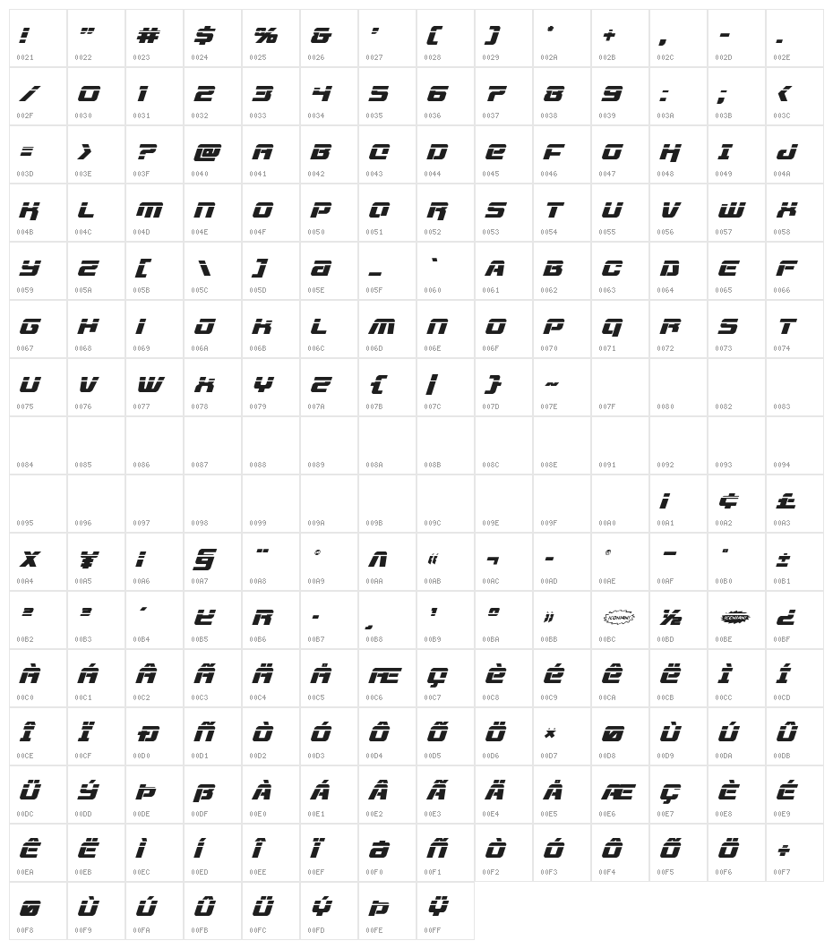 Livewired Laser Italic Character Map