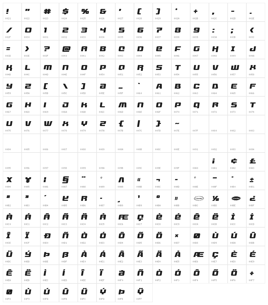 Livewired Semi-Italic Character Map