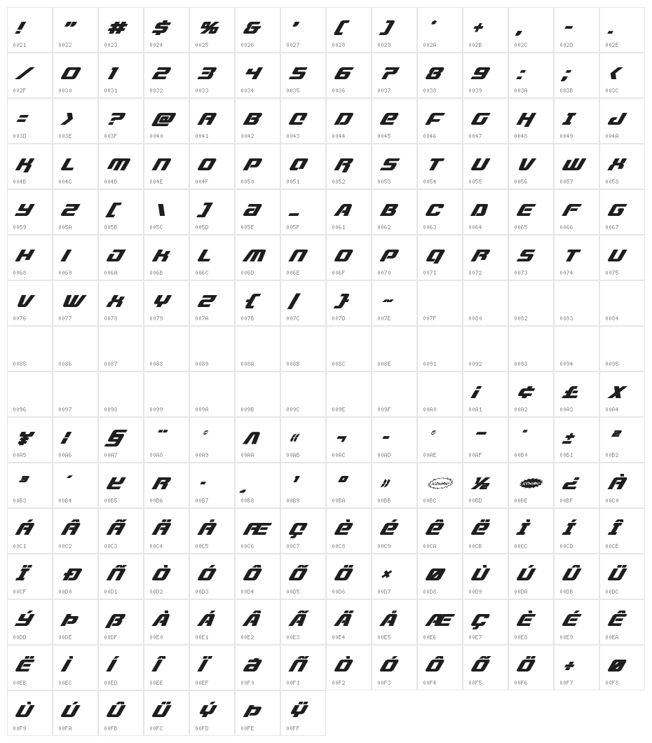 Livewired Super-Italic Character Map