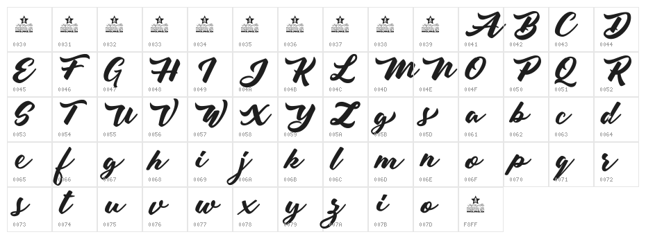 Living Colours Personal Use Character Map