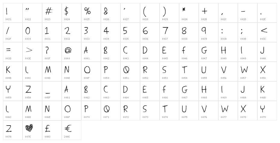 Living Dead Girl Bold Character Map