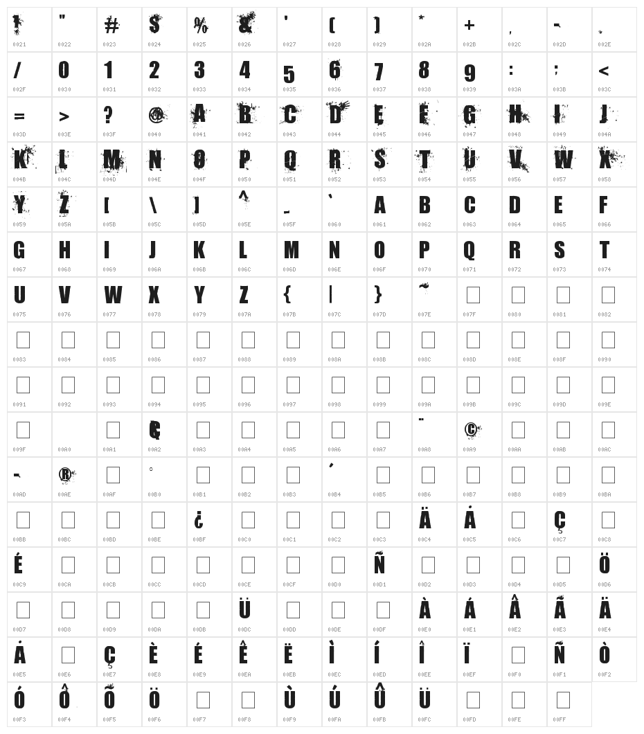 Living Hell Character Map