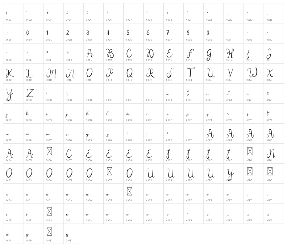 Living Love Character Map