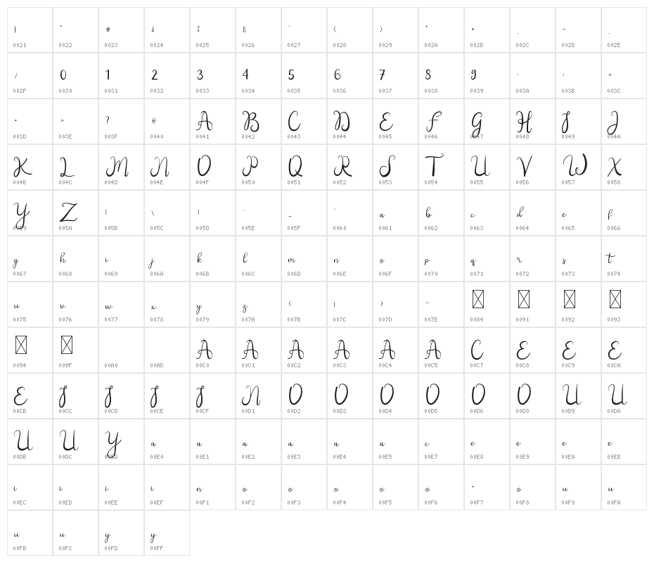 Living Love Character Map