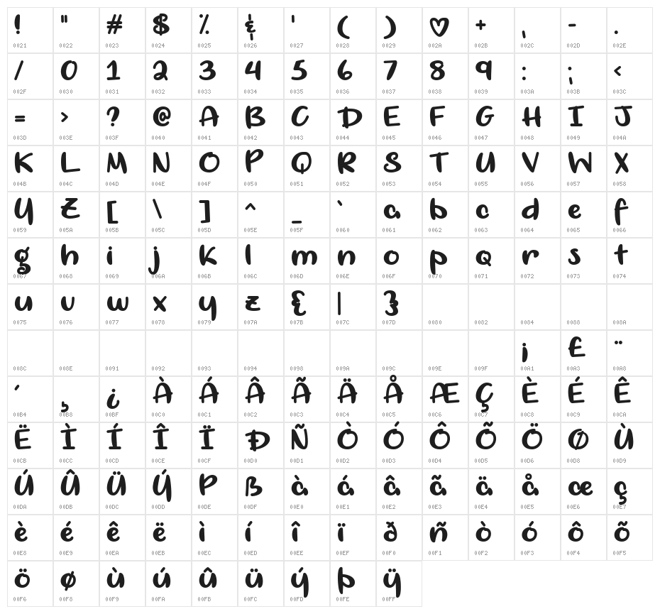 Living Selflessly Regular Character Map