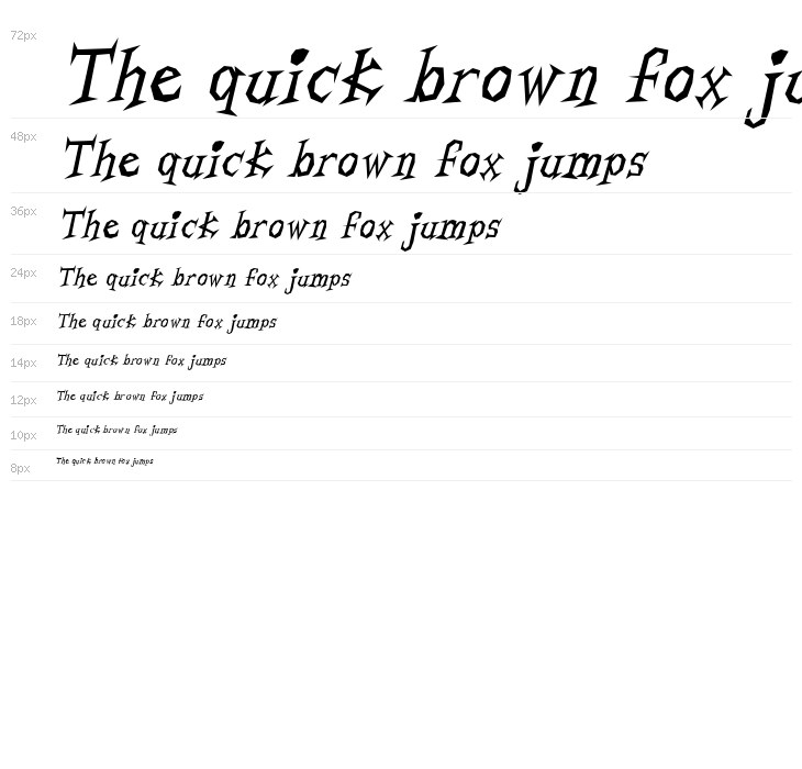 Living by Numbers Waterfall