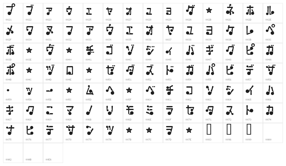 LivingToys Character Map