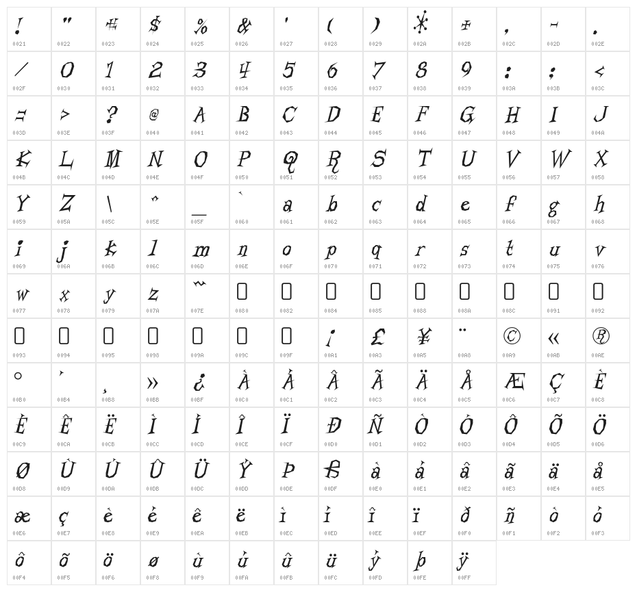 LivingbyNumbers-Regular Character Map