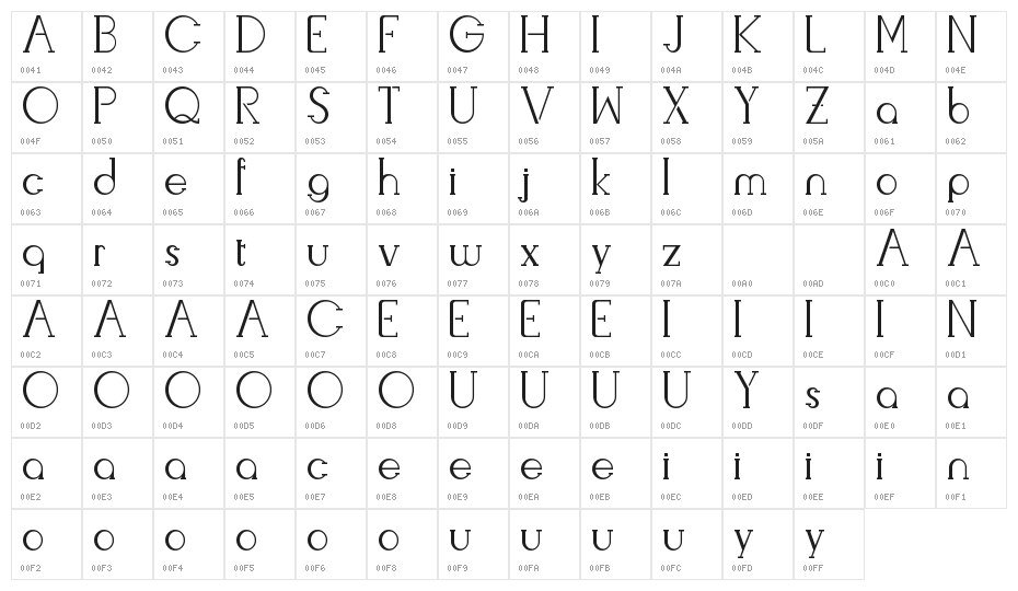 Livingston Demo Serif Character Map