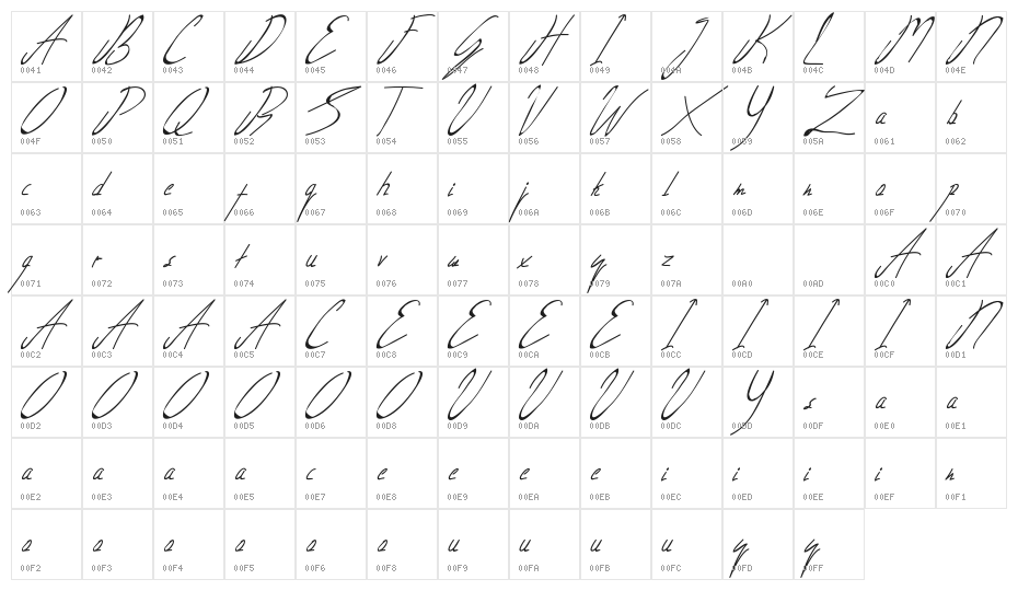 Livingston Demo Signature Character Map