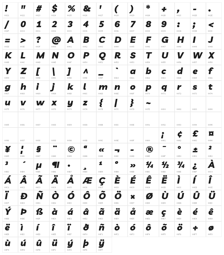 Livvic Black Italic Character Map