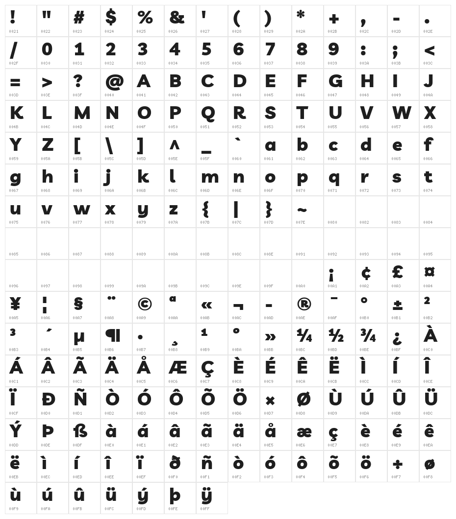 Livvic Black Character Map