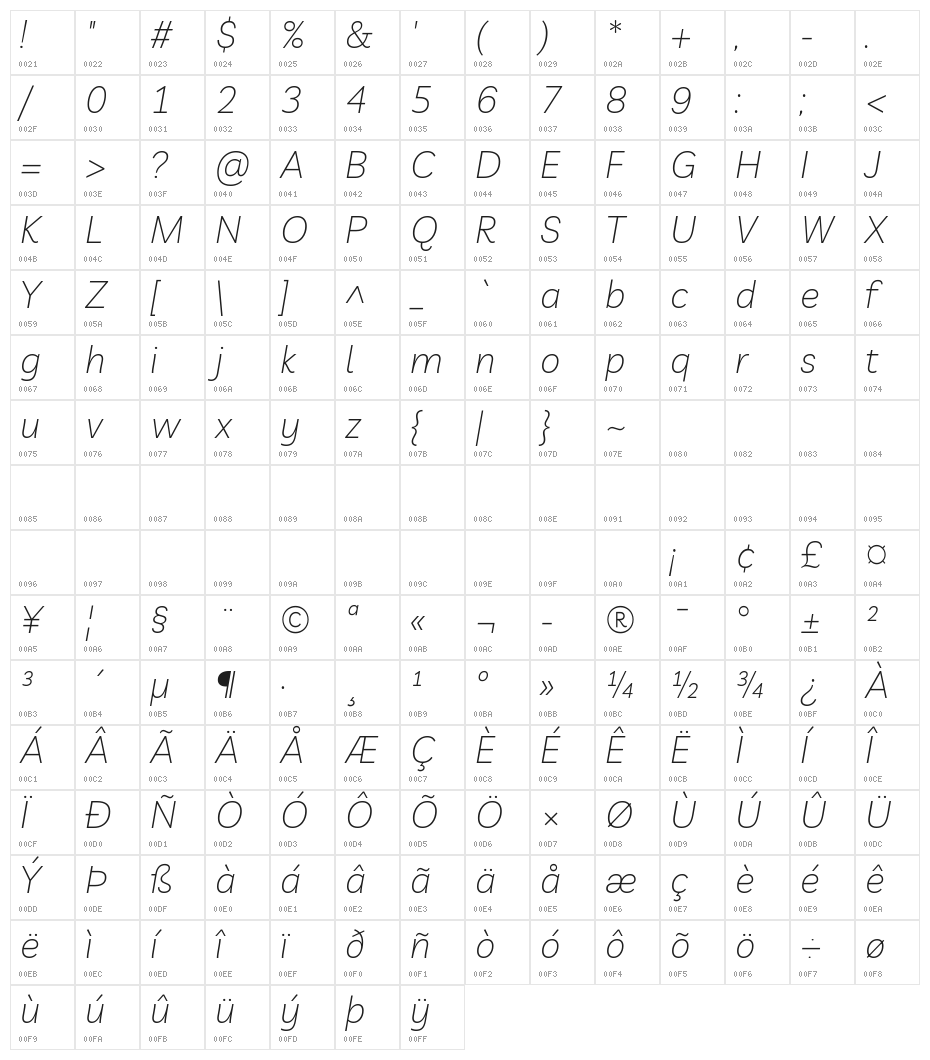 Livvic ExtraLight Italic Character Map