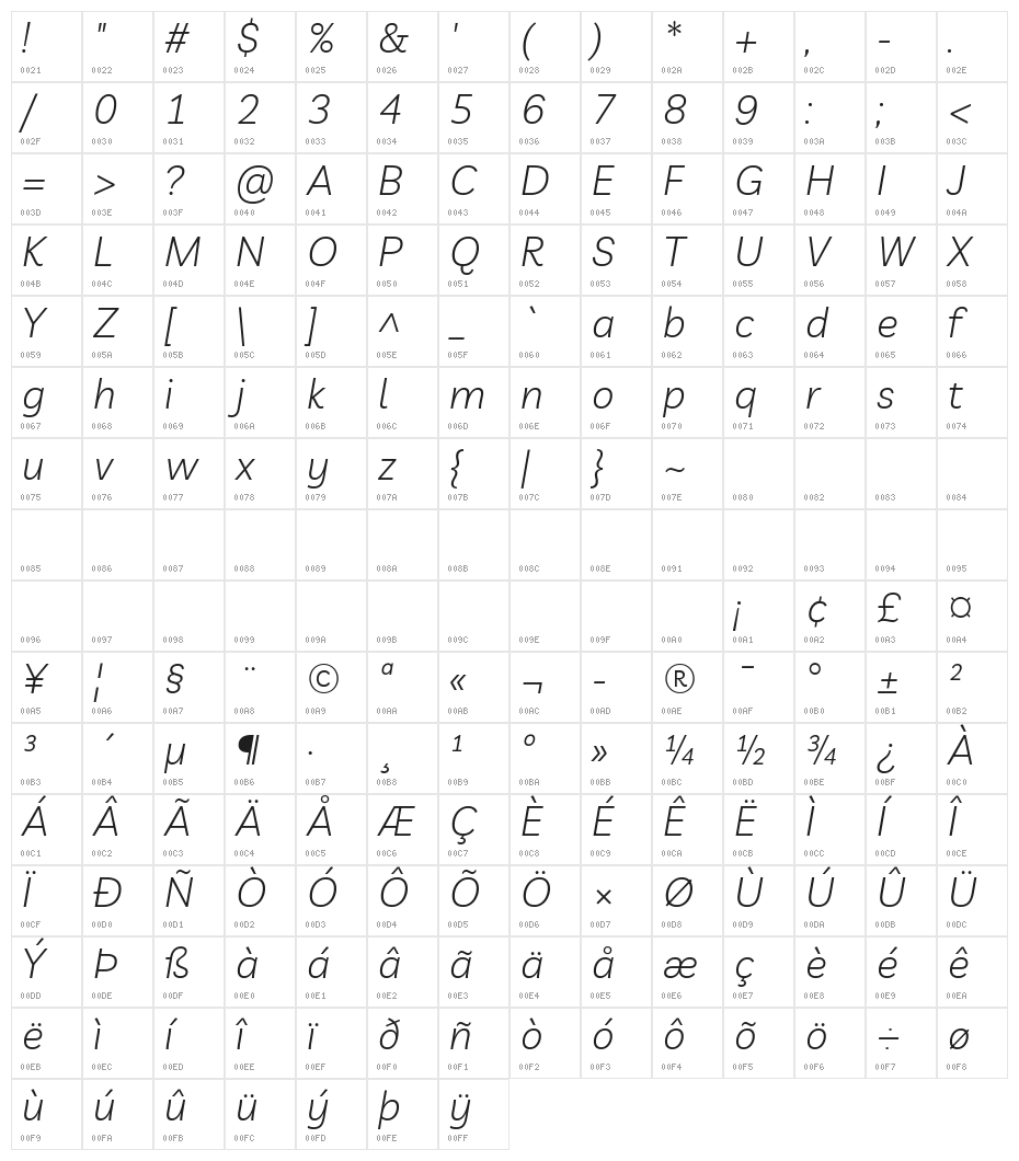 Livvic Light Italic Character Map