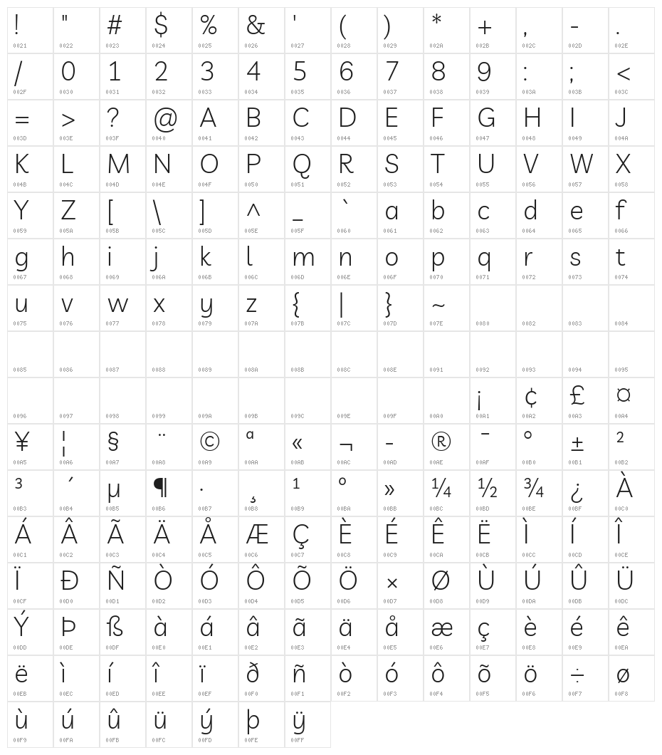 Livvic Light Character Map