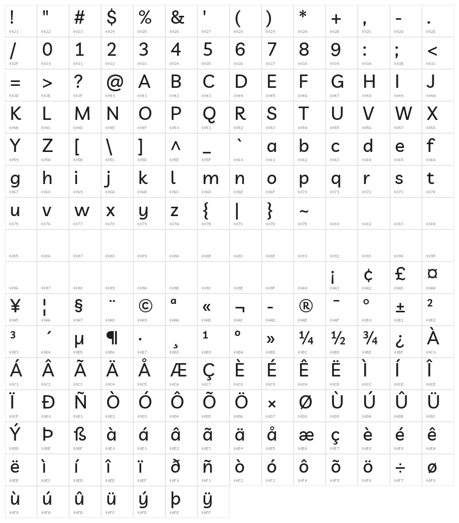 Livvic Medium Character Map