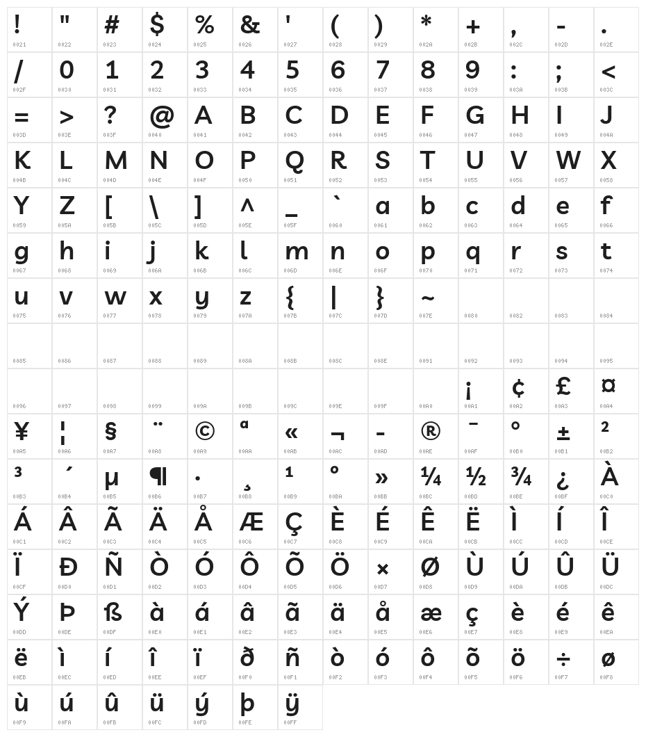 Livvic SemiBold Character Map