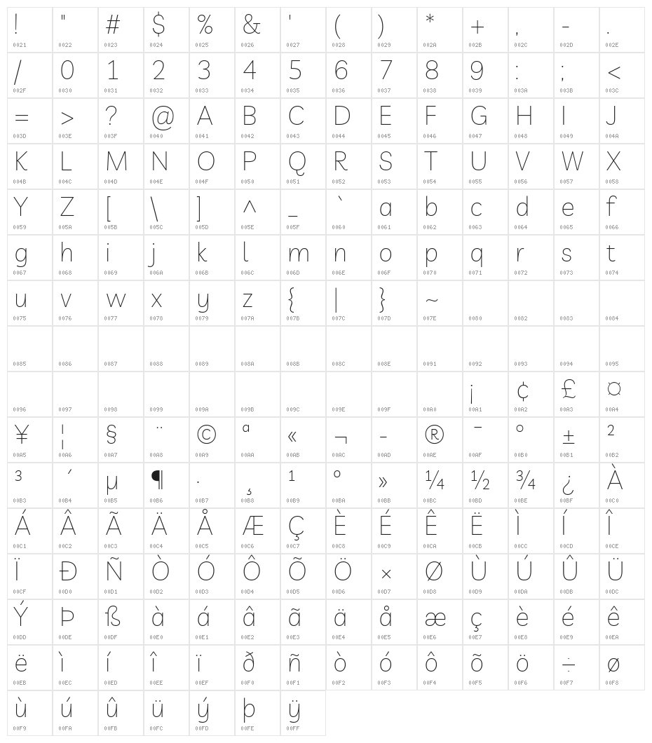 Livvic Thin Character Map