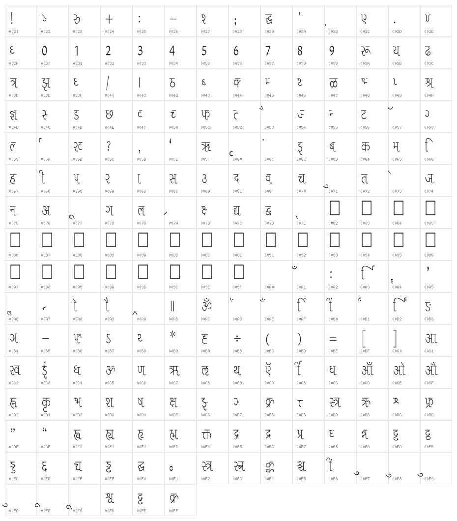 Liza Condensed Character Map
