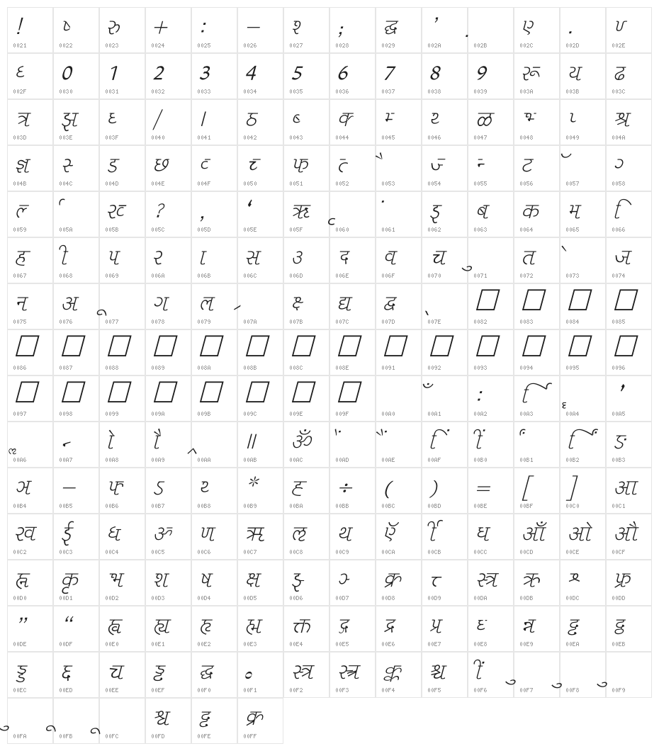 Liza Italic Character Map