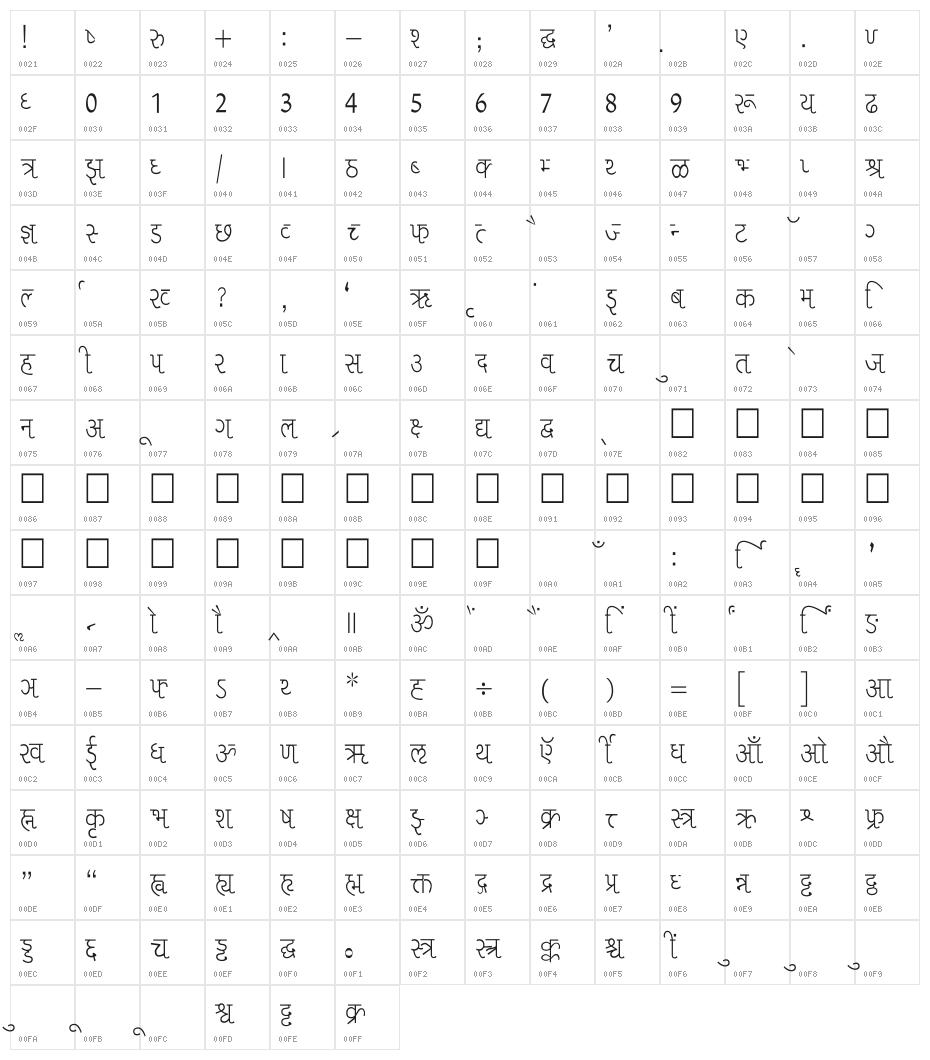 Liza Thin Character Map