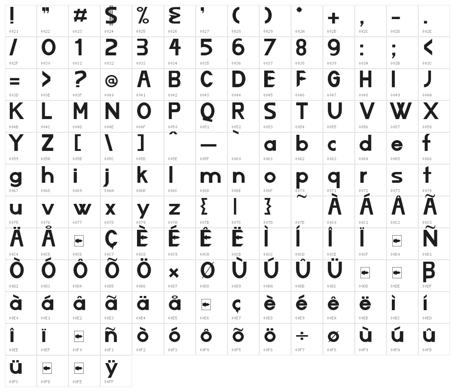 Lizard Character Map