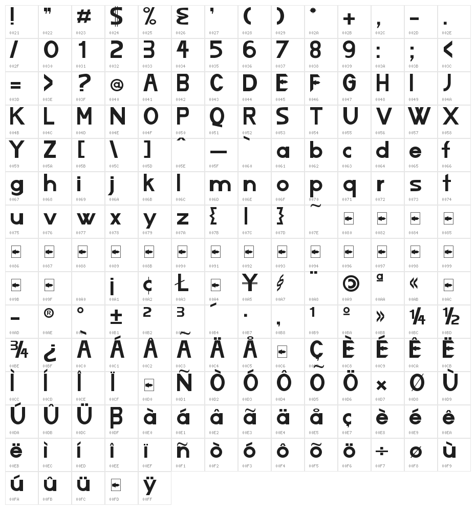 Lizard Character Map