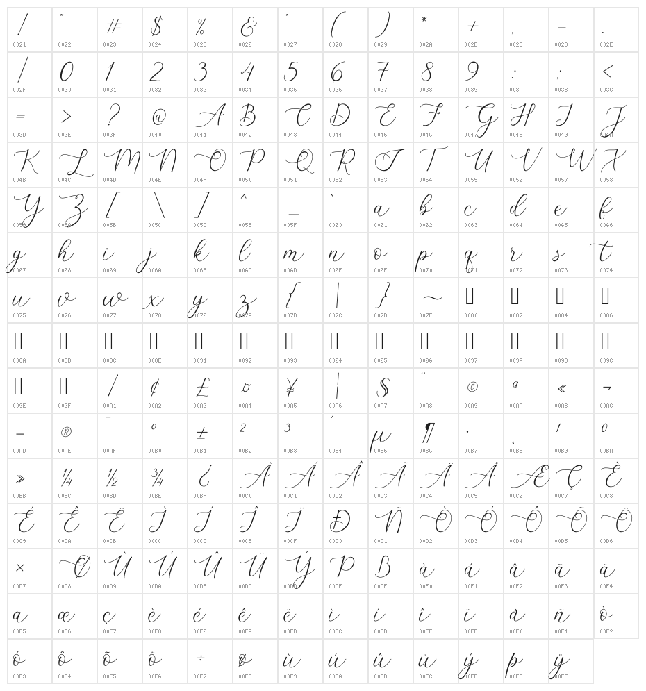 Lizelie Character Map