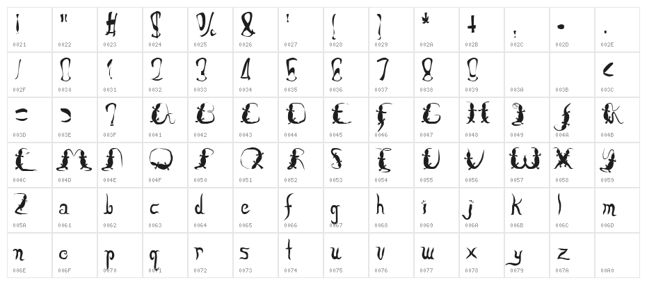Lizzard Character Map