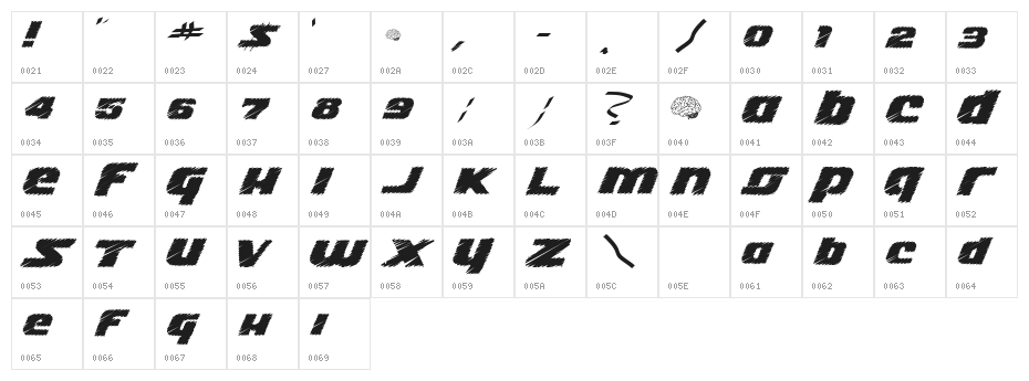 Lizzie Character Map