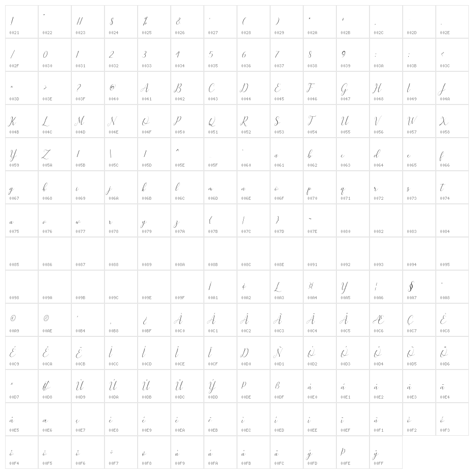 lieselotte Character Map
