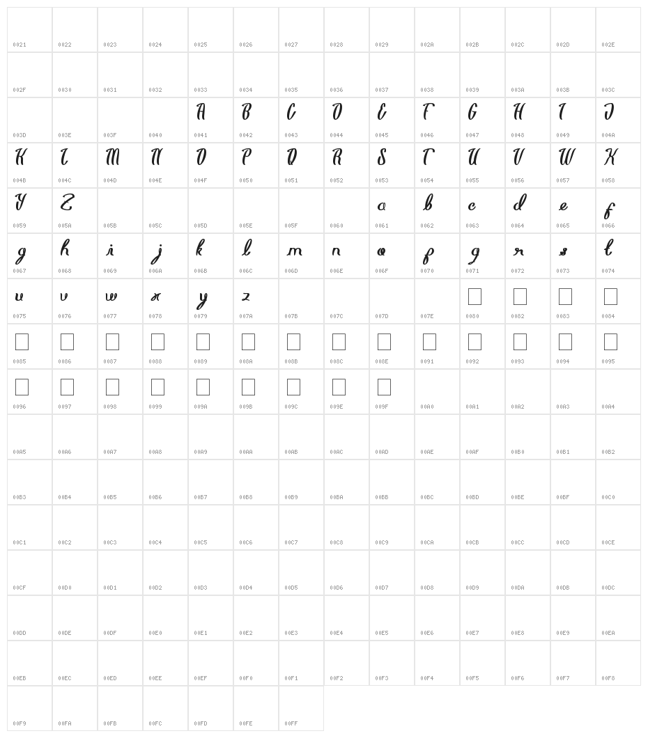 life is font Character Map