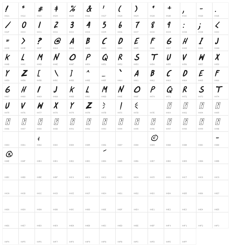 life signals Bold Italic Character Map
