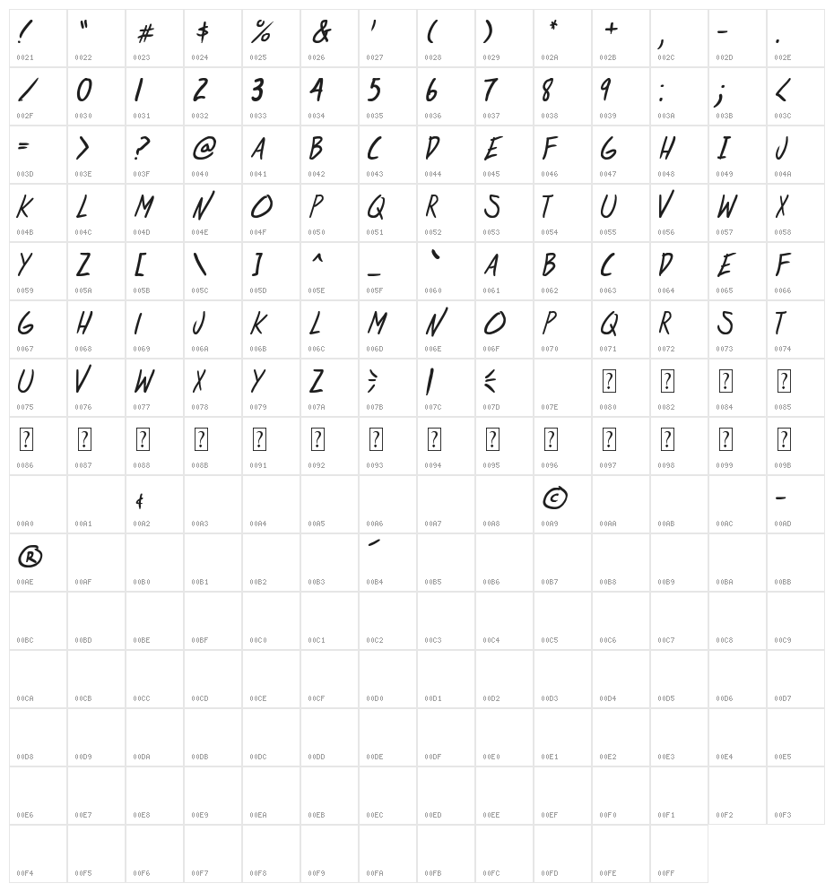 life signals Italic Character Map