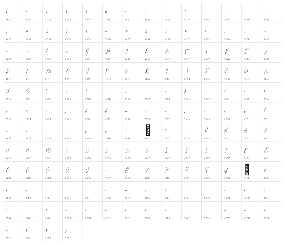ligatures-script Regular Character Map
