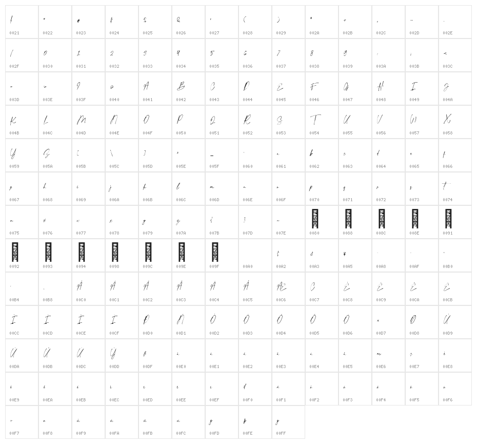 ligatures-script Regular Character Map