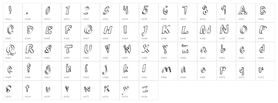 lightsfromtheairplane Character Map