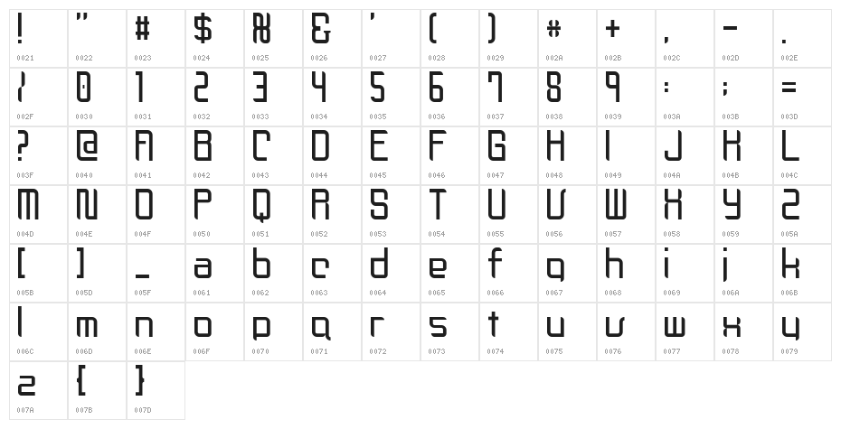 lignor Character Map