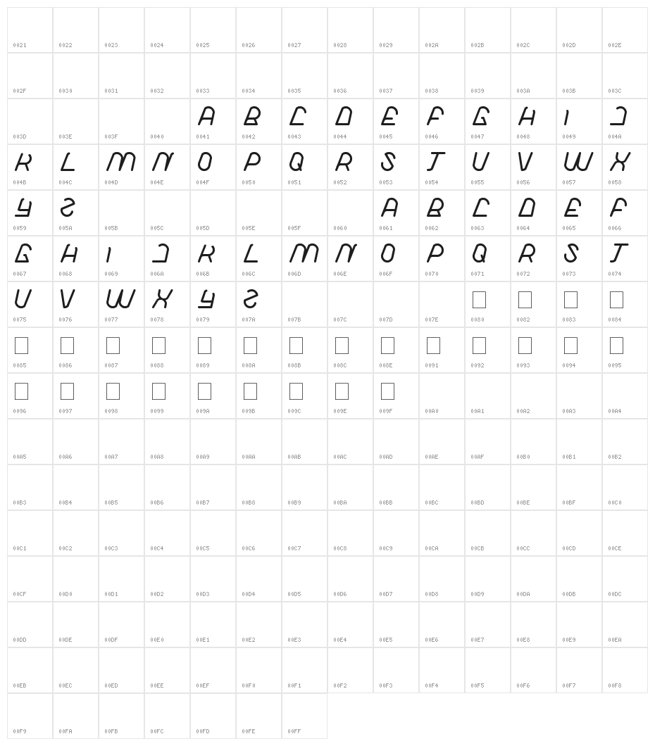 like this Character Map
