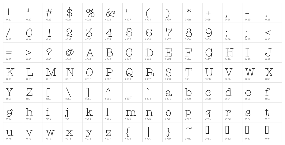 limetart Character Map