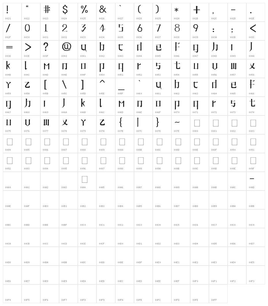 line-phone-font Character Map