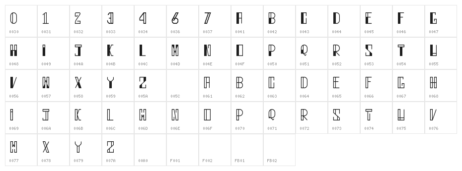 linegers Character Map