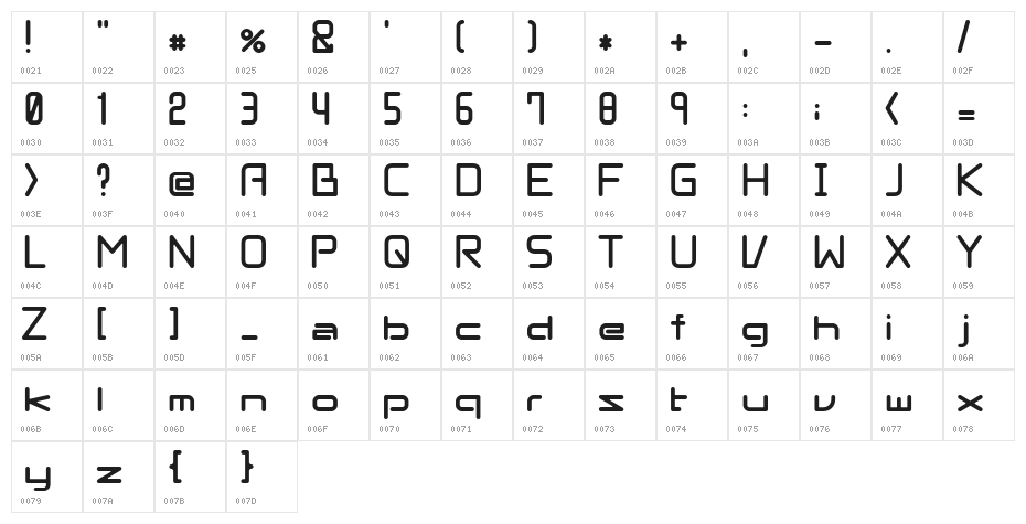 linernix Character Map