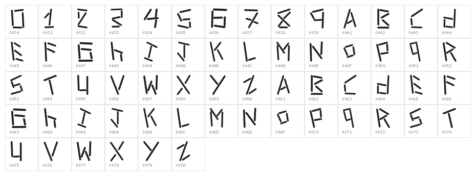 linerstencil bold Character Map