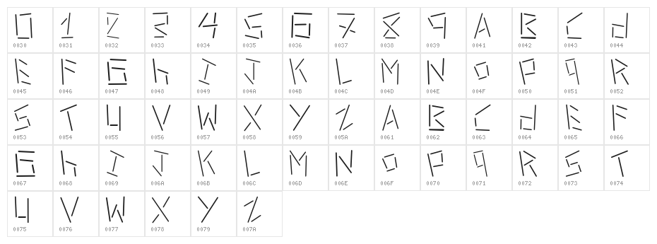 linerstencil thin Character Map